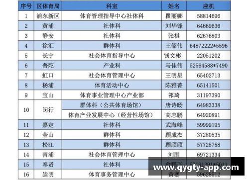 上海疫情期间体育明星捐款情况汇总及影响分析