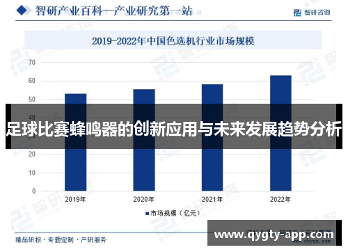 足球比赛蜂鸣器的创新应用与未来发展趋势分析